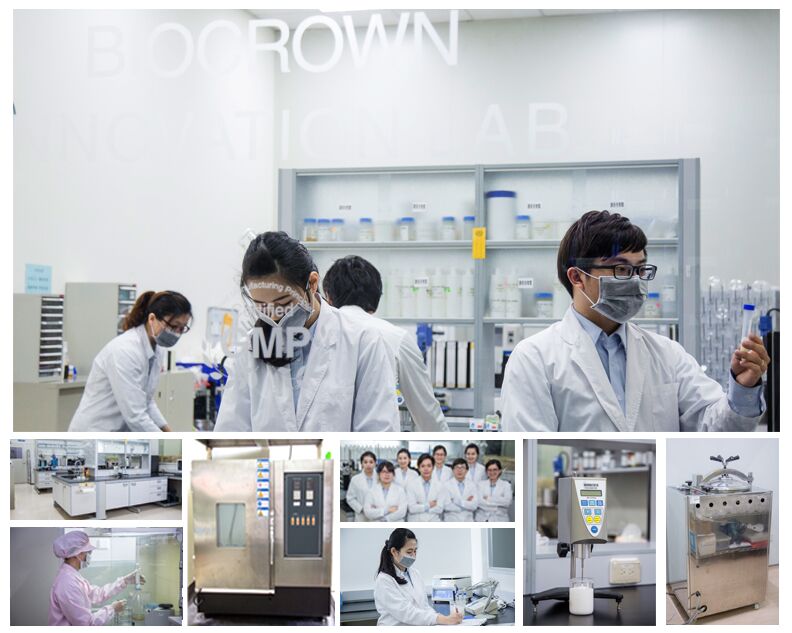 Pro Laboratory for Skin Care Products
